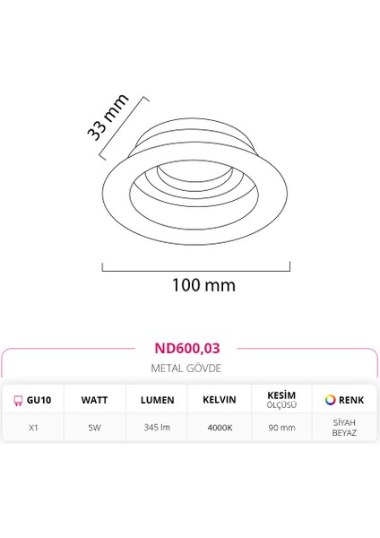 Nevo Sıva Altı Spot Beyaz 5W 4000K Ilık Beyaz ND600 fiyatları
