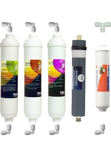 Watermanya Uyumlu Filtre Seti - Su Arıtma Cihazı