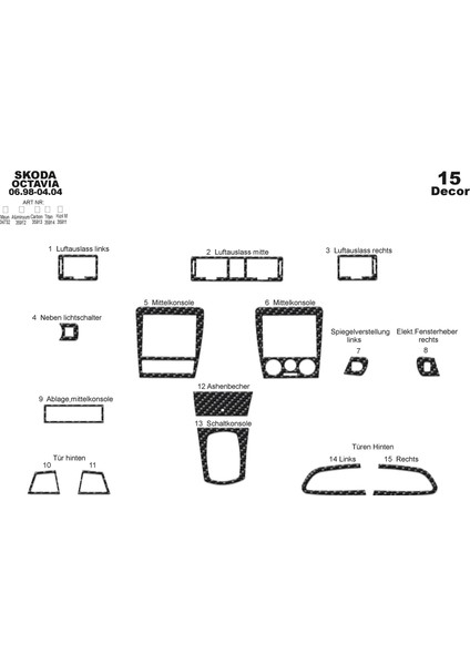 Meriç® Skoda Octavia Ön Torpido Kaplama Maun 15 Parça 1998-2004