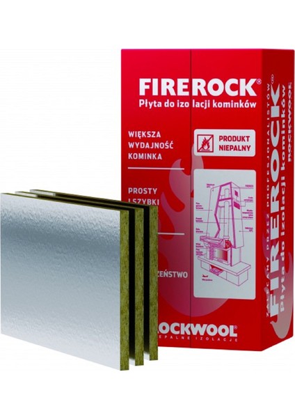 Firerock Taş Yünü Şömine Izolasyon Malzemesi 25 mm