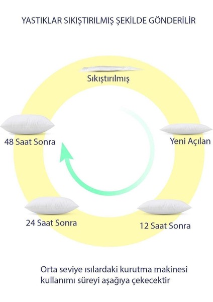 Home Kırlent Iç Yastığı Silikonize Dolgu 43*43 cm Uygun 4 Adet modelleri