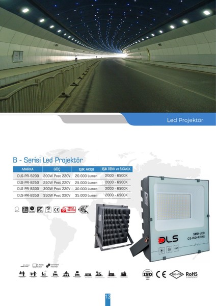 LED Projektör Smd 200W Beyaz