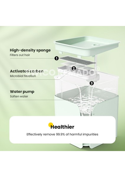 2l Filtre Fonksiyonlu Otomatik Pet Su Sebili (Yurt Dışından) modelleri