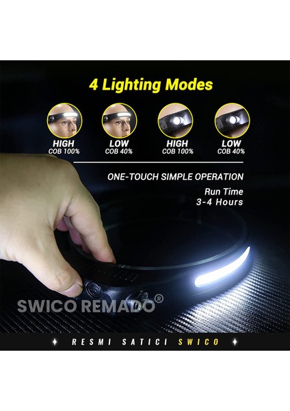 Swico Remado Hareket Sensörlü USB Şarjlı Cob LED Kafa Feneri (Yurt Dışından)