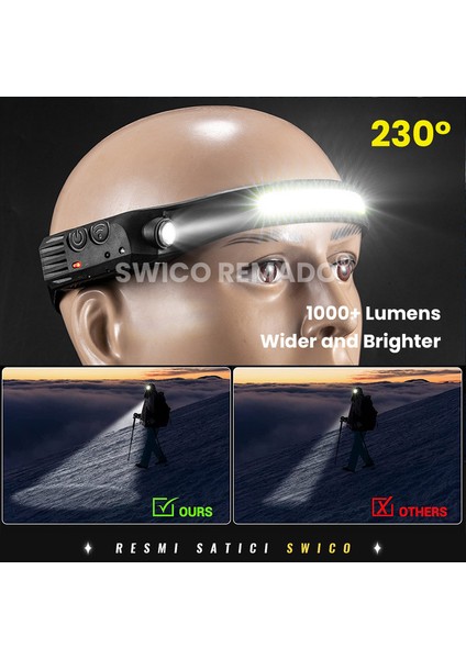 Swico Remado Hareket Sensörlü USB Şarjlı Cob LED Kafa Feneri (Yurt Dışından)