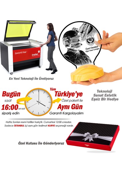 Polis Özel Harekat Pöh Hediyesi Kişiye Özel Led Lamba indirimleri