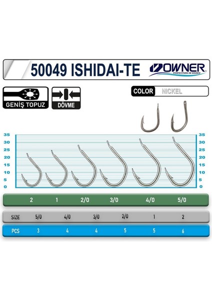 50049 Ishıdaı-Te 3-0