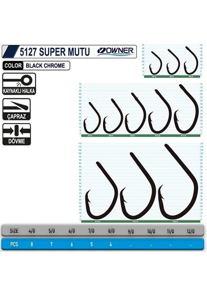 5127 Super Mutu 8-0 fiyatları