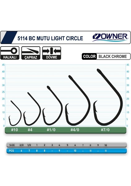 5114 Mutu Light Black Chrome Iğne 3-0