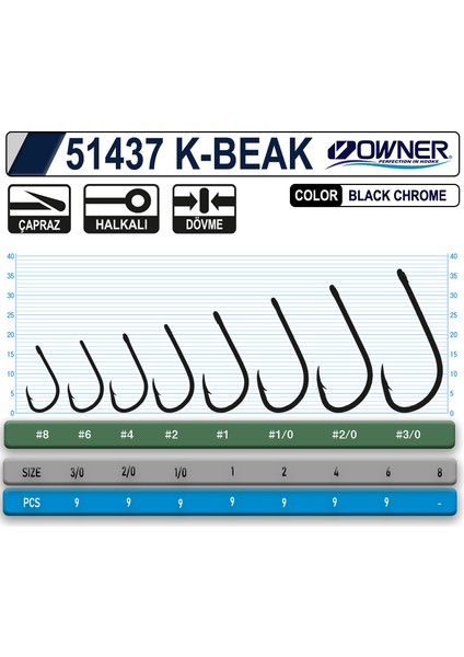51437 K-Beak 2 fiyatları