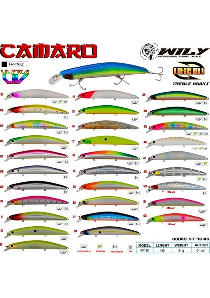 Camaro 13 cm Maket Balık 21 gr (0-1m) 65