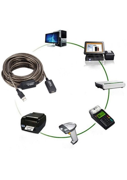 USB 2.0 15M Extension Güçlendirilmiş Dişi Erkek Kablo fiyatları