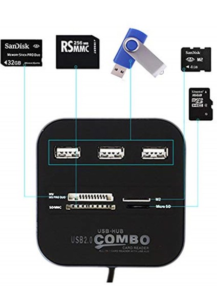 5043 USB Hub Çoklayıcı Kart Okuyucu, Siyah