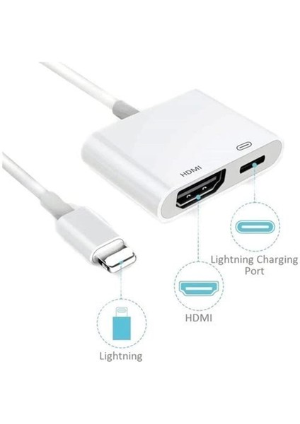 L8-Hl Apple iPhone iPad Lightning To 4K 1080P Hd HDMI Lightning Okuyucu Çevirici fiyatları