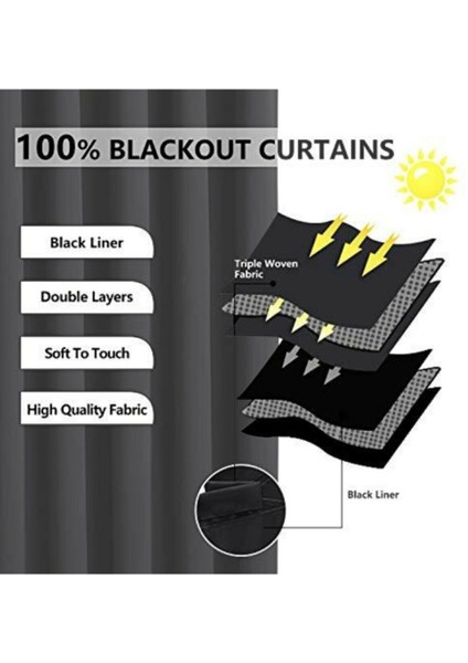 Alacastore Koyu Gri Antrasit Işık Geçirmez Blackout Karartma Perde