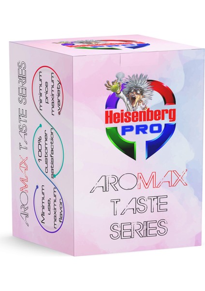 Aroma Nane - Mint 5 ml fırsatları