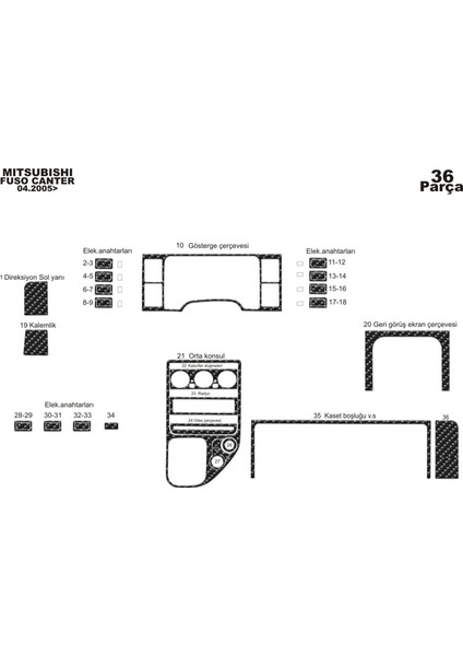 Meriç® Mitsubishi Fuso Canter Ön Torpido Kaplama Maun 36 Parça 2005-›