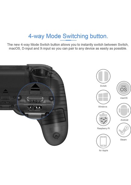 Pro 2 Bluetooth Controller Nintendo Switch Kablosuz Oyun Kolu , Pc, Macos, Android, Steam & Raspberry Pi Transparan Siyah