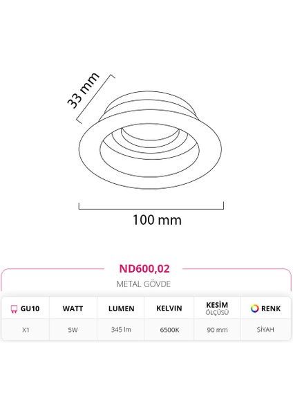 Nevo Sıva Altı Spot Siyah 5W 6500K Beyaz Işık ND600 fiyatları