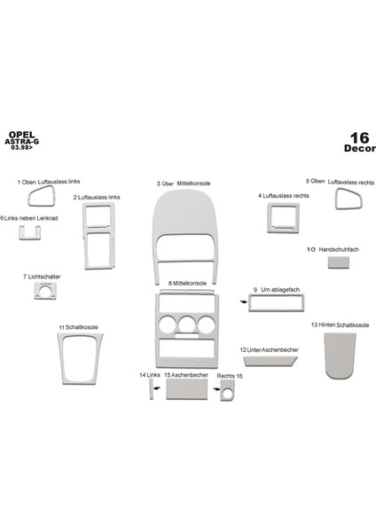 Meriç® Opel Astra G Ön Torpido Kaplama Maun 16 Parça 1998-2003 fiyatları