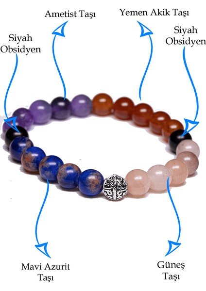 Sertifikalı Balık Burcu Doğal Taş Bileklik - Gümüş Aparatlı fiyatları