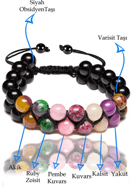 Sertifikalı Boğa Burcu Doğal Taş Bileklik - Makrome fiyatları