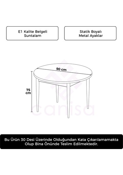 Concept Rox Serisi, Sabit 90 x 90 Yuvarlak Mutfak Masası