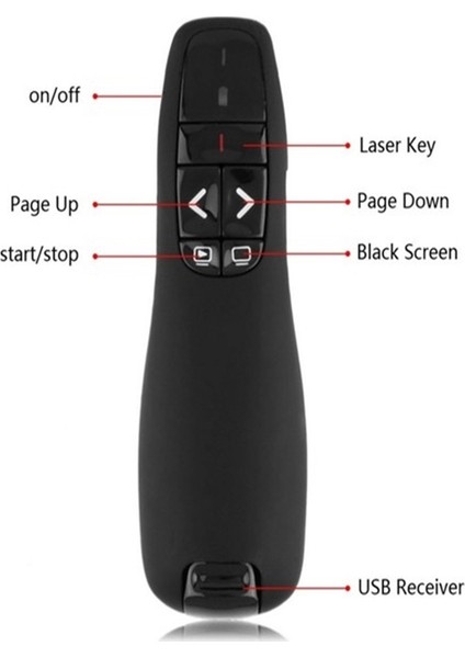 Öğretmen , Öğretim Görevlisi, Profesör Sunum Kumandası Wireless Presenter Laser Pointer fiyatları