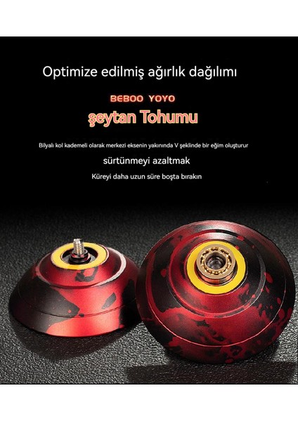 Yoyo (Yurt Dışından)