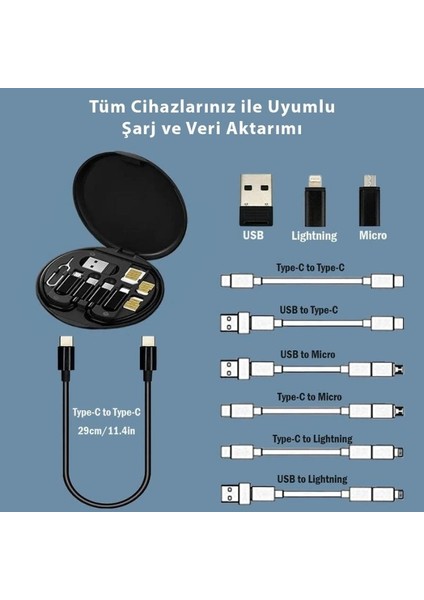 Type-C iPhone USB Şarj Kablosu 60W Destekli Seyahat Kablo Seti