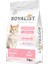 Premium Kitten Tavuklu Yavru Kedi Maması 2 kg 1