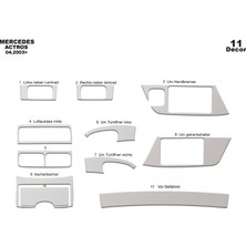 meriç cockpit design Meriç® Mercedes Actros Ön Torpido Kaplama Maun 11 Parça 2003-2016