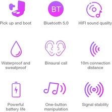 Zsykd Tws Bluetooth Kulaklık - Beyaz (Yurt Dışından)