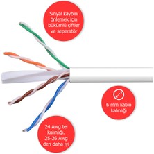 Derkab 15 Metre Cat6 Network-Ağ-Ethernet Kablosu Beyaz