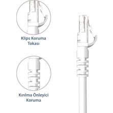 Derkab 1 Metre Cat6 Network-Ağ-Ethernet Kablosu Beyaz