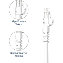 Derkab 7 Metre Cat6 Network-Ağ-Ethernet Kablosu Beyaz