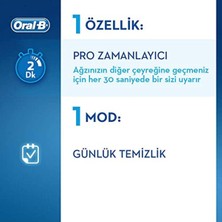 Oral-B PRO1-750 Şarj Edilebilir Diş Fırçası Beyaz Özel Seri (Seyahat Kabı Hediyeli)