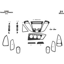 meriç cockpit design Meriç® Ford Custom Tourneo Ön Torpido Kaplama Maun 21 Parça 2014-›