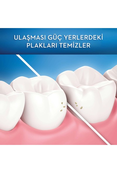 Oral-B Diş İpi Pro-Expert Clinic Line 25 m