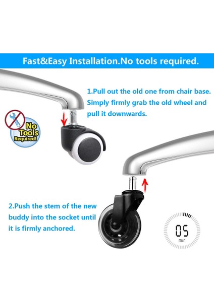 Ofis Koltuğu 5 Tekerlekli Set 75MM (Yurt Dışından) indirimleri