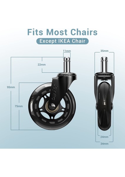 Ofis Koltuğu Için 5 Tekerlekli Yedek Tekerlek Seti (Yurt Dışından) fiyatları