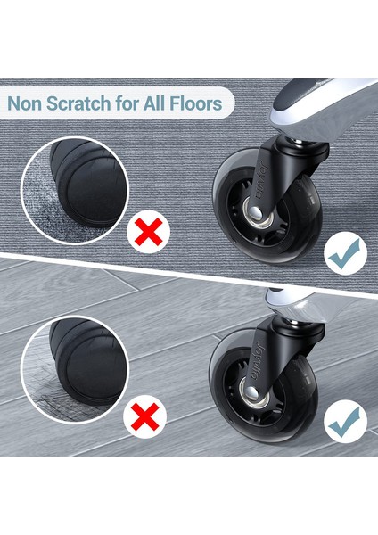 Ofis Koltuğu Için 5 Tekerlekli Yedek Tekerlek Seti (Yurt Dışından) fırsatları