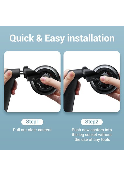 Ofis Koltuğu Için 5 Tekerlekli Yedek Tekerlek Seti (Yurt Dışından) indirimleri