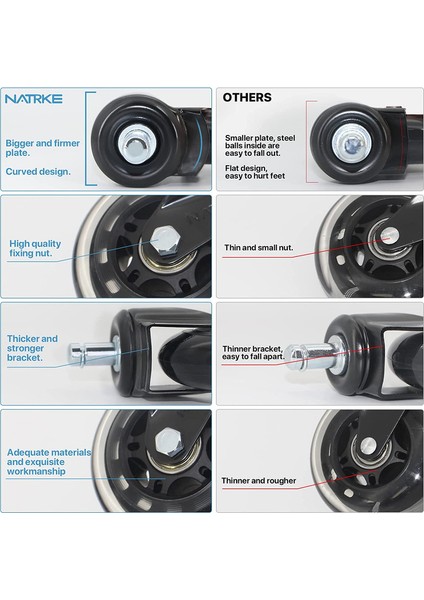 Ofis Tekerleklerini Değiştirir 5 Sandalye (Yurt Dışından) modelleri
