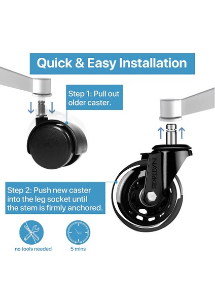 Ofis Tekerleklerini Değiştirir 5 Sandalye (Yurt Dışından) indirimleri