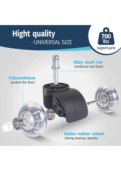 Ofis Koltuğu 5 Tekerlek Seti 11 x 22 mm (Yurt Dışından) modelleri