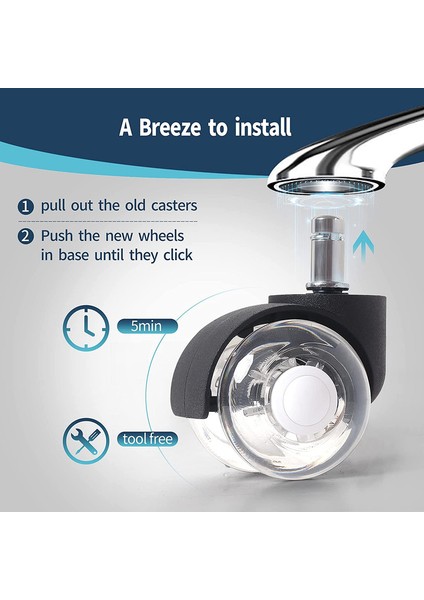 Ofis Koltuğu 5 Tekerlek Seti 11 x 22 mm (Yurt Dışından) fırsatları