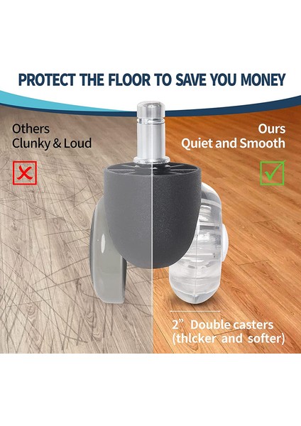 Ofis Koltuğu 5 Tekerlek Seti 11 x 22 mm (Yurt Dışından) indirimleri