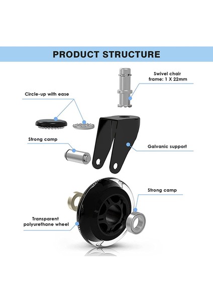 Ofis Koltuğu 5 Tekerlek Seti P 11 x 22 mm (Yurt Dışından) modelleri