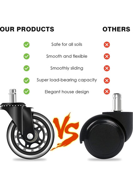 Ofis Koltuğu 5 Tekerlek Seti P 11 x 22 mm (Yurt Dışından) indirimleri